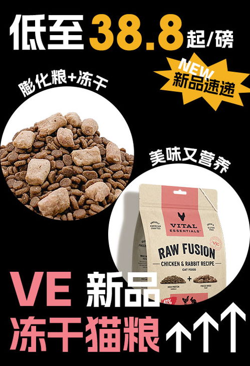 微笑的原创画板 宠物食品视觉营销全攻略